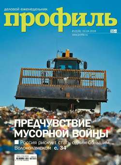 648400 журнал профиль архив номеров