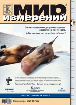 Мир измерений № 8 2008