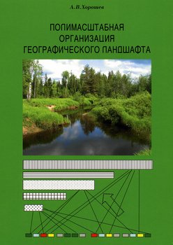 Полимасштабная организация географического ландшафта