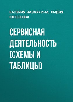 Сервисная деятельность 