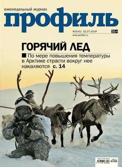 666009 журнал профиль архив номеров