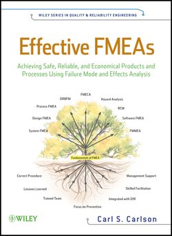 Effective FMEAs. Achieving Safe, Reliable, and Economical Products and Processes using Failure Mode and Effects Analysis