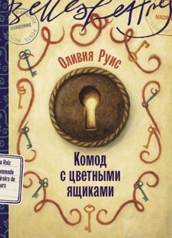 Комод с цветными ящиками