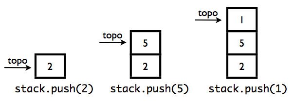 Cucumber e RSpec