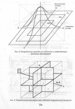 Этнопсихология