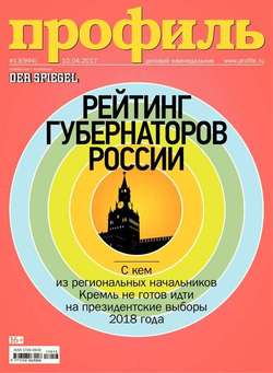 Профиль 13-2017