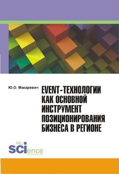 Event-технологии как основной инструмент позиционирования бизнеса в регионе