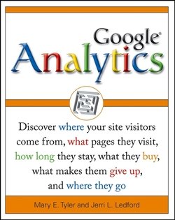 Google Analytics