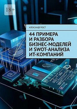 44 примера и разбора бизнес-моделей и SWOT-анализа ИТ-компаний