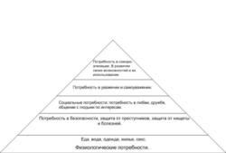 Энерго-информационные паразиты