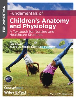 "Fundamentals Of Children's Anatomy And Physiology. A Textbook For ...