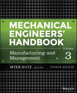 Mechanical Engineers' Handbook, Volume 3. Manufacturing and Management