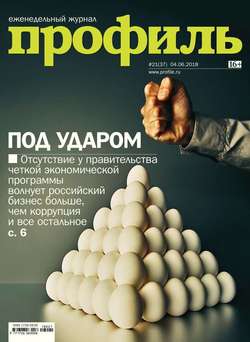 658227 журнал профиль архив номеров