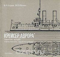 Крейсер Аврора. Памятник истории отечественного кораблестроения