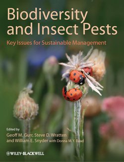 Biodiversity and Insect Pests. Key Issues for Sustainable Management