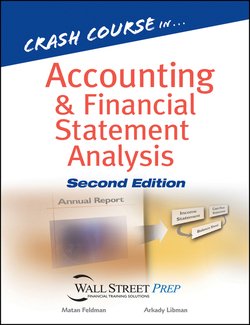 Crash Course in Accounting and Financial Statement Analysis