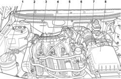 Система управления двигателями ВАЗ-21114 и ВАЗ-21124 с распределенным впрыском топлива под нормы токсичности ЕВРО-3 автомобилей ВАЗ-11183, 21101, 21104