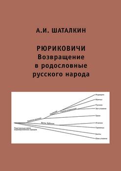 Рюриковичи. Возвращение в родословные русского народа