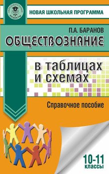 Обществознание в таблицах и схемах. Справочное пособие. 10-11 классы