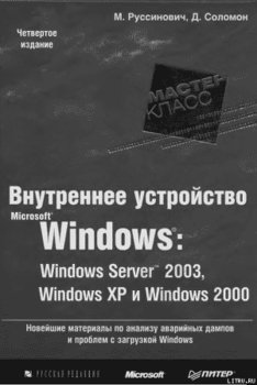 1.Внутреннее устройство Windows