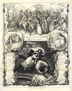 «Ленора» Г.Бюргера, «Линор» Э.По и подобные баллады 