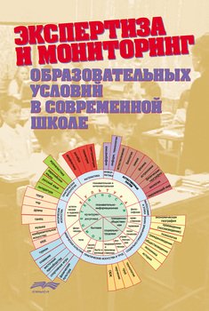 Экспертиза и мониторинг образовательных условий в современной школе