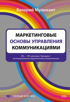 Маркетинговые основы управления коммуникациями