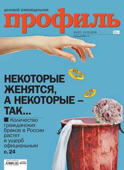 636153 журнал профиль архив номеров