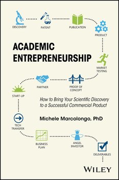 Academic Entrepreneurship. How to Bring Your Scientific Discovery to a Successful Commercial Product