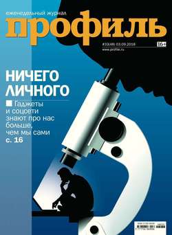 675357 журнал профиль архив номеров