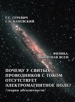 Почему у свитых проводников с током отсутствует электромагнитное поле?