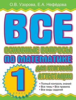 Все основные вопросы по математике для итоговой аттестации. 1 класс Все основные вопросы по математике для итоговой аттестации. 1 класс