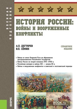 История России: войны и вооруженные конфликты