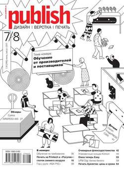 Publish / Паблиш 07-08-2017