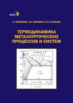 Термодинамика металлургических процессов и систем