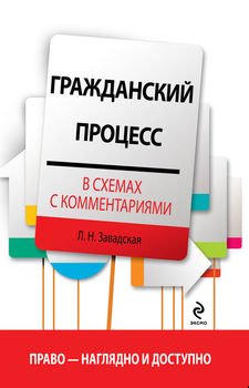  Ответ на вопрос по теме Гражданский процесс (Шпаргалка) 