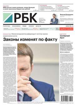 Ежедневная Деловая Газета Рбк 190-2018
