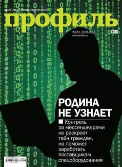 632073 журнал профиль архив номеров