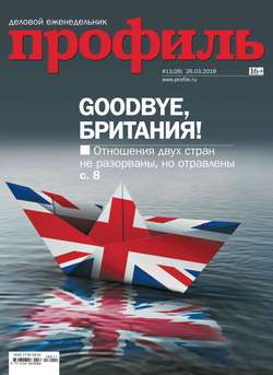 643174 журнал профиль архив номеров