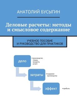 Деловые расчеты: методы и смысловое содержание