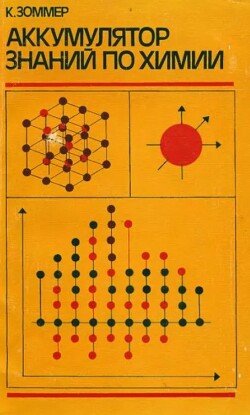 Аккумулятор знаний по химии 