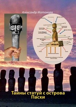 Тайны статуй с острова Пасхи