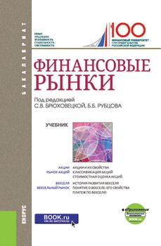 Финансовые рынки