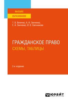 Гражданское право. Схемы, таблицы 2-е изд. Учебное пособие для вузов