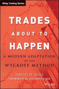 Trades About to Happen. A Modern Adaptation of the Wyckoff Method