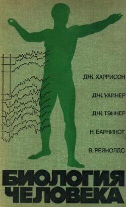 Биология человека 