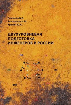 Двухуровневая подготовка инженеров в россии