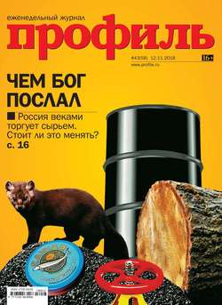 686196 журнал профиль архив номеров