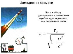 Патент на миллион лет 