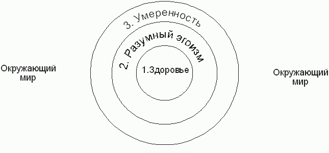 Счастье от ума